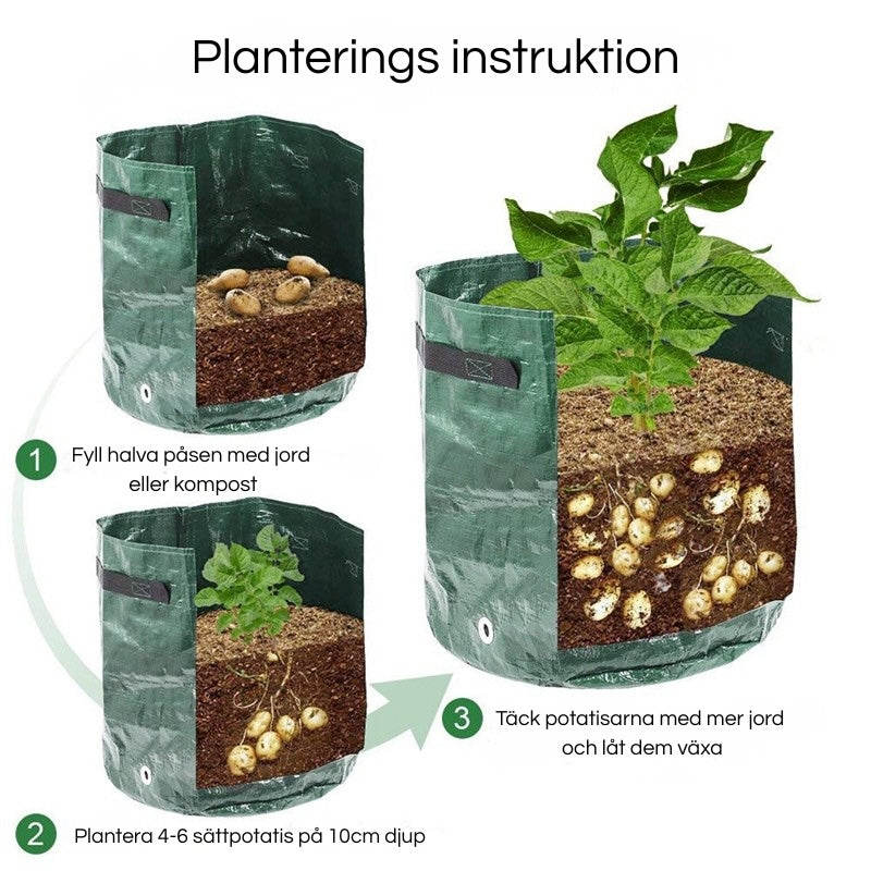 Odlingspåsar för Grönsaker – Andningsbara Grow Bags med Skördefönster